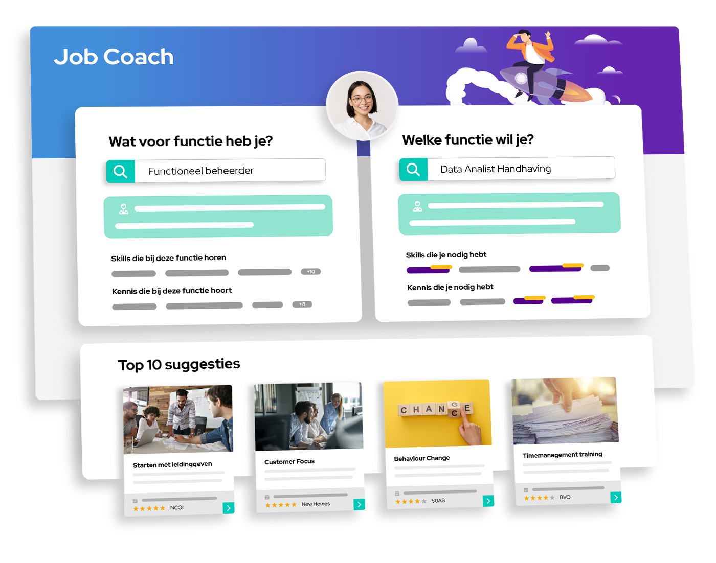 All-in-one-platform-Job-coach-NL-2