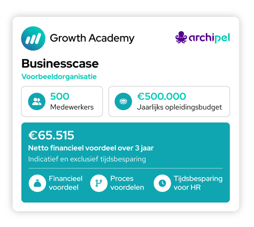 GA-businesscase