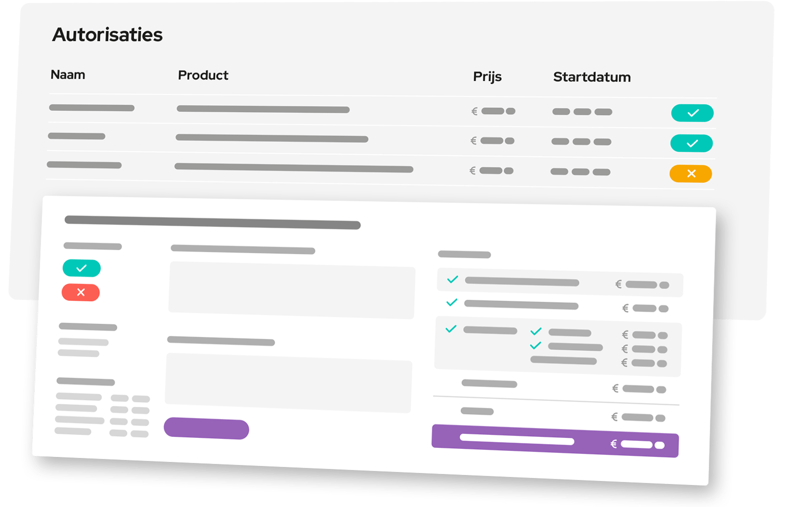 Marketplace-autorisaties
