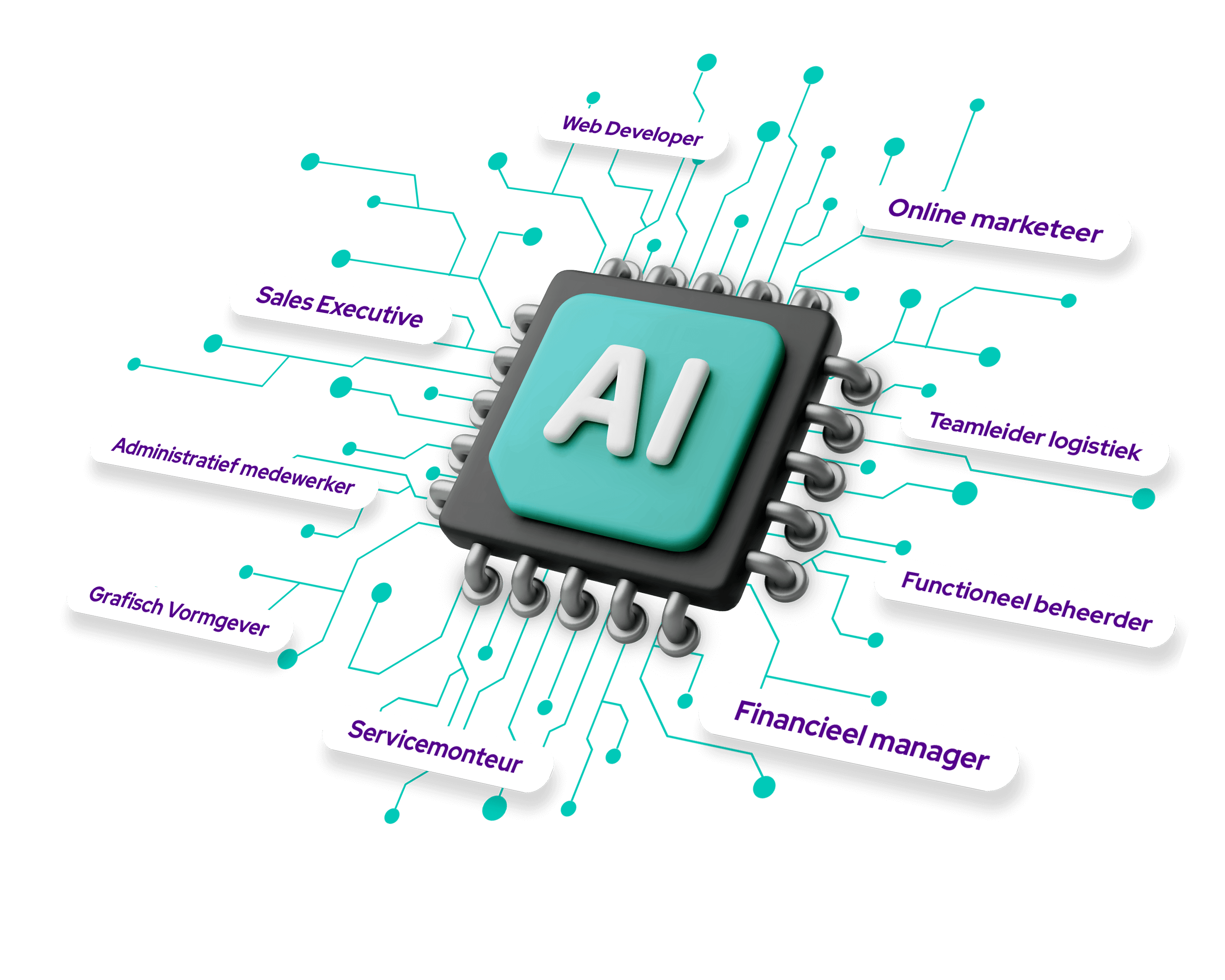 Job_coach-ai-v2