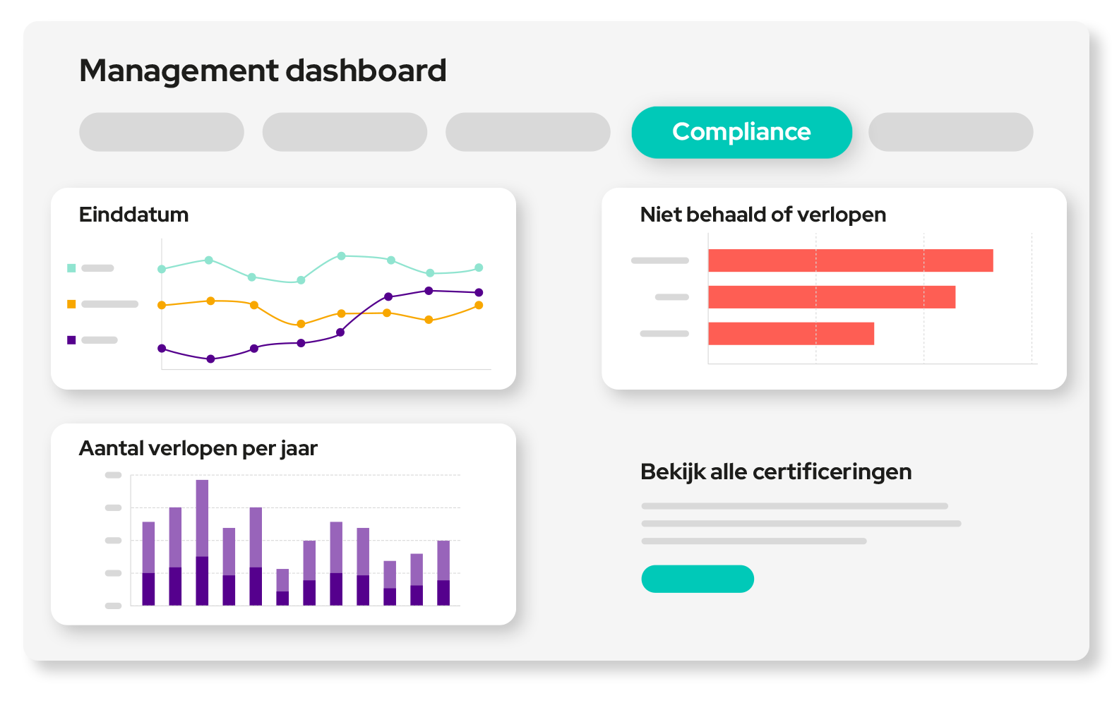 Management-dashboard