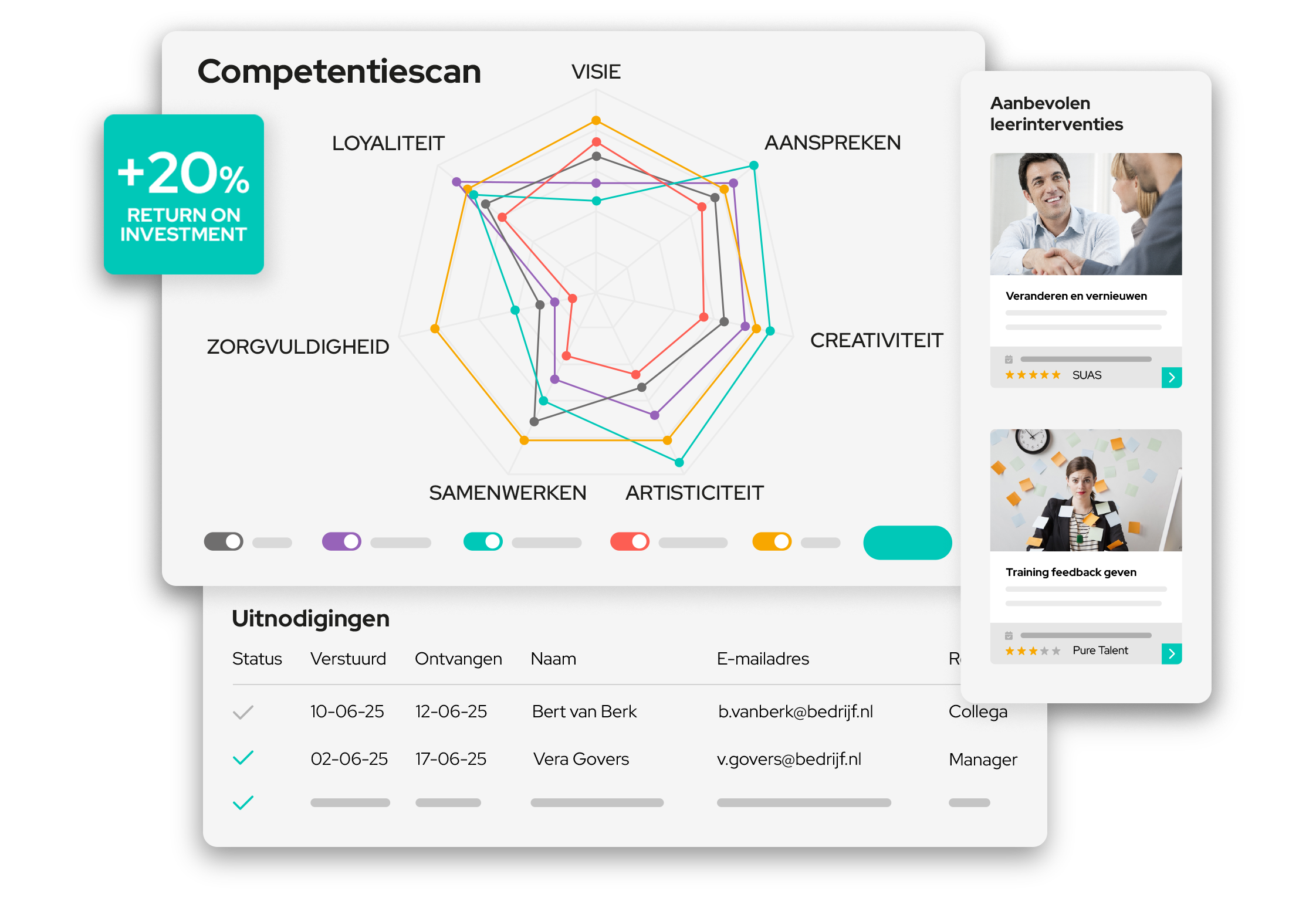 360-scan-uitgebreid